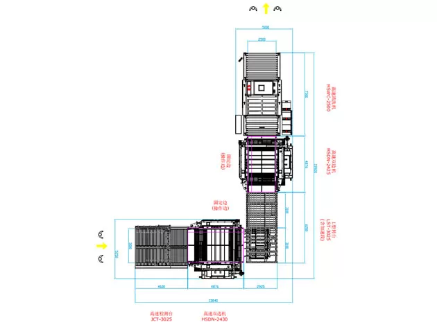 خط زجاجي مستقيم خط مقلم مزدوج HSDN (نوع L)