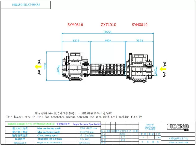 خط زجاجي مستقيم خط حافة مزدوج دائري SYM (نوع خط مستقيم ZXT)