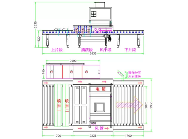 ماكينة غسيل الزجاج من السلسلة ،