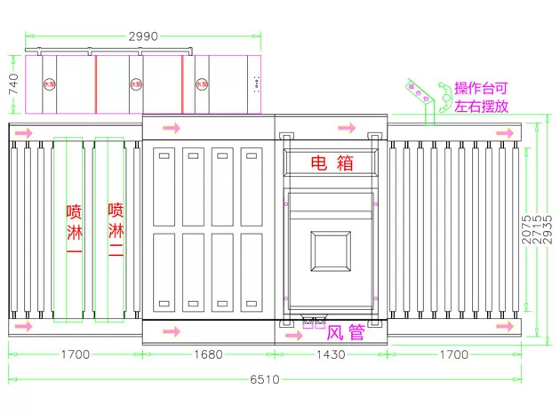ماكينة غسيل الزجاج من السلسلة ،