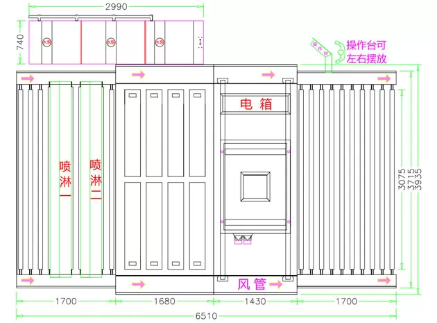 ماكينة غسيل الزجاج من السلسلة ،