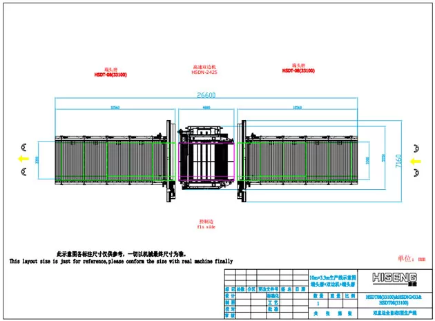خط المقلم الثنائي من الزجاج الجامبل HSDT