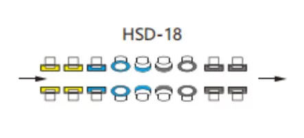 خط مستقيم آلة متفوقا مزدوجة عجلة التكوين