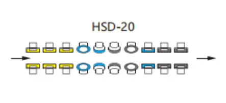 خط مستقيم آلة متفوقا مزدوجة عجلة التكوين