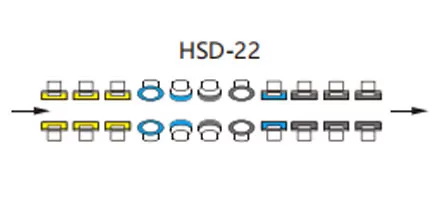 خط مستقيم آلة متفوقا مزدوجة عجلة التكوين