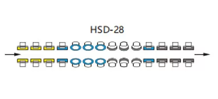 خط مستقيم آلة متفوقا مزدوجة عجلة التكوين