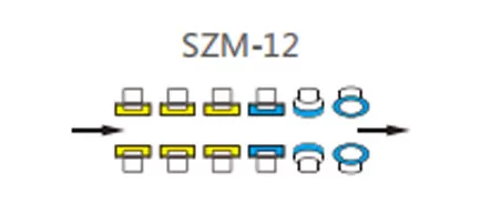 خط مستقيم آلة متفوقا مزدوجة عجلة التكوين